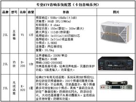 15平家用KTV音响套装 专业音响设备配置【沐鸣2】